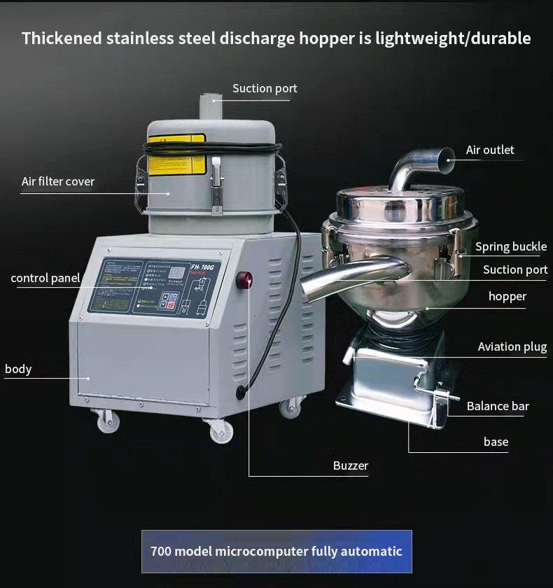 700G Auto Vacuum Loder